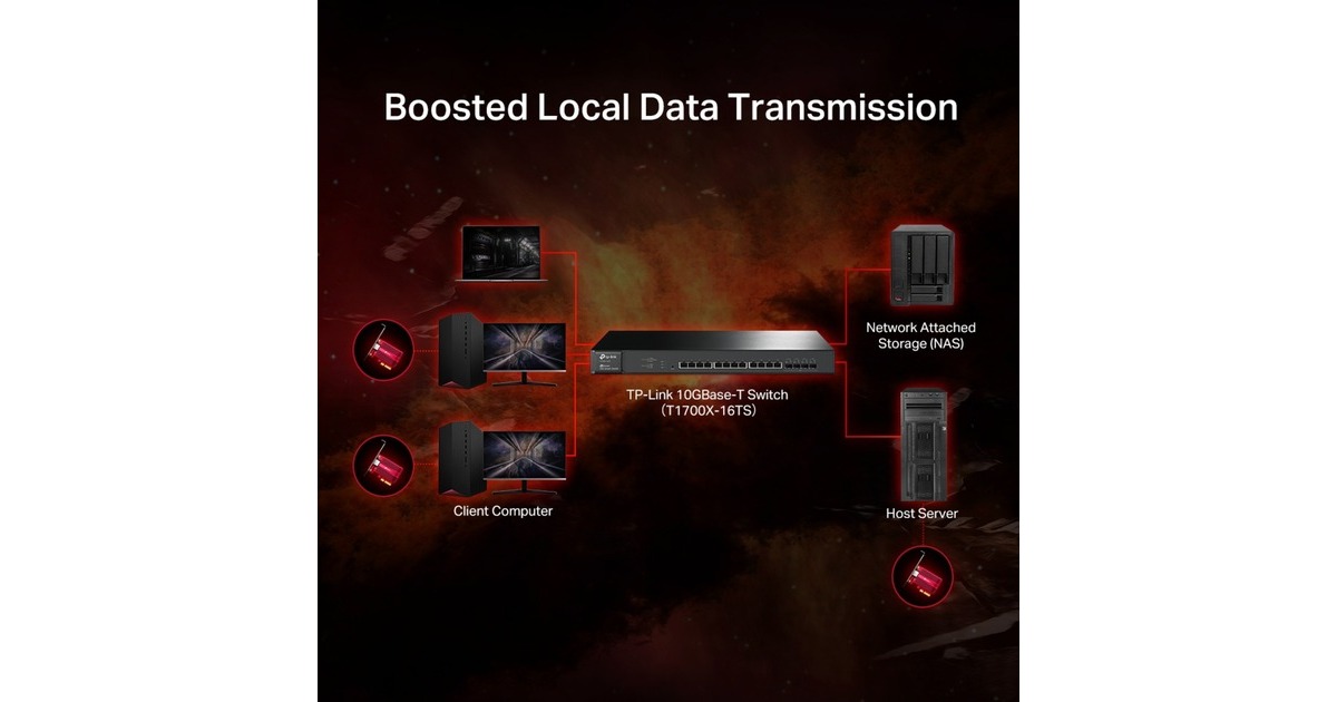 TP-Link TX401 10 Gigabit PCI Express, LAN-Adapter(rot)