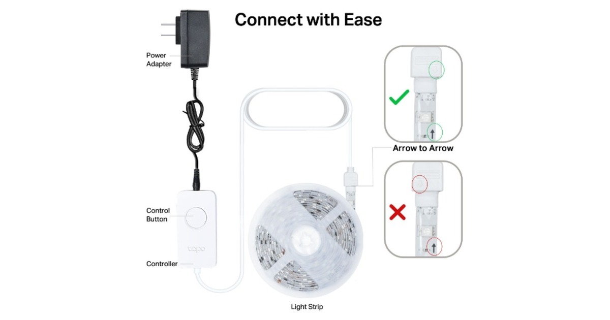 TP-Link Tapo L920-5, LED-Streifen