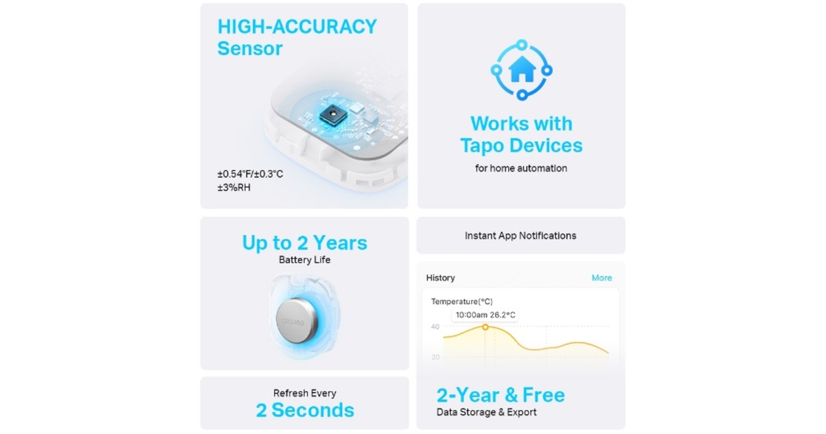 TP-Link Tapo T310 Smart Temperatur& Feuchtigkeits-Sensor
