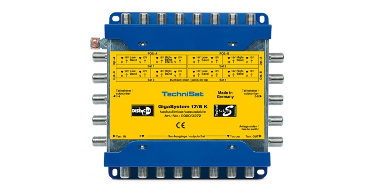 TechniSat GigaSystem 17/8K, Multischalter