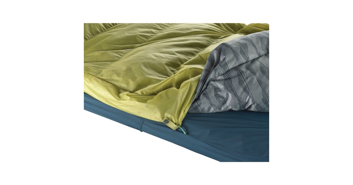 Therm-a-Rest Synergy Lite Sheet 25, Bezug