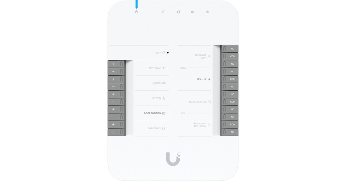 Ubiquiti UniFi G2 Access Starter KitProfessional