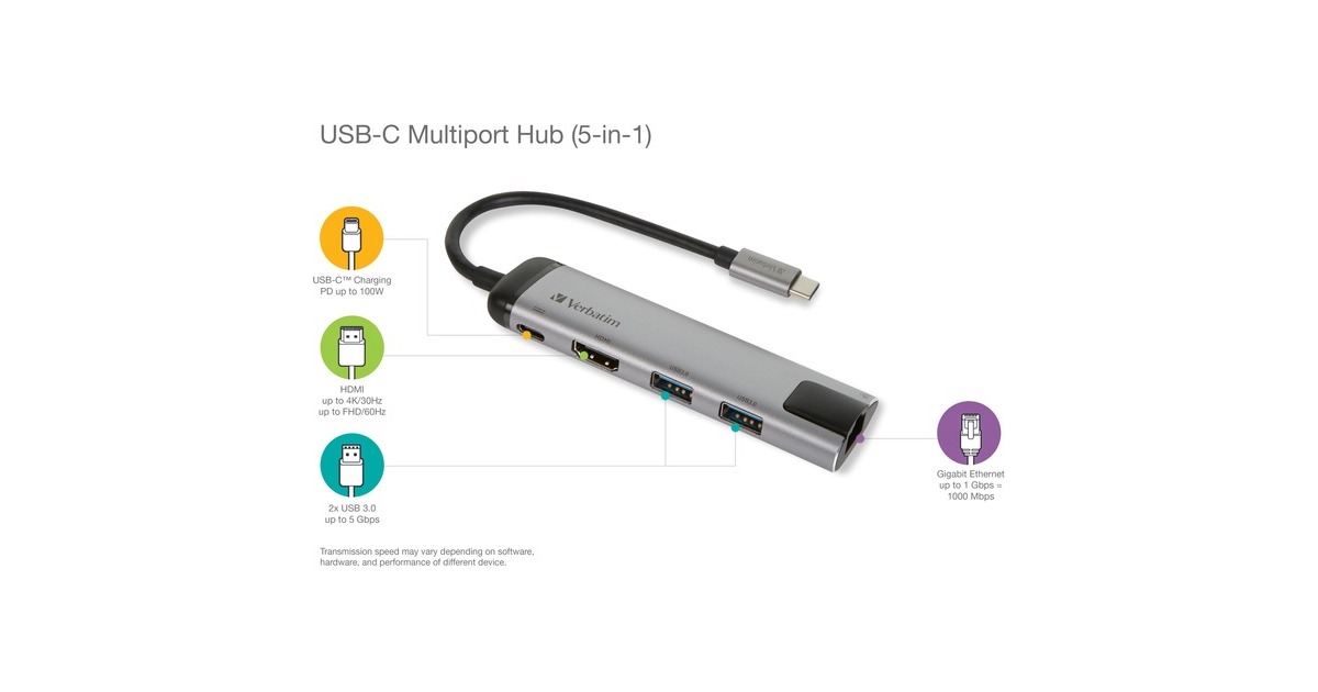 2x USB-A + USB-C Buchse + HDMI-Buchse + RJ-45 Buchse, USB-Hub(silber/schwarz, PD, Laden mit bis zu 100 Watt)
