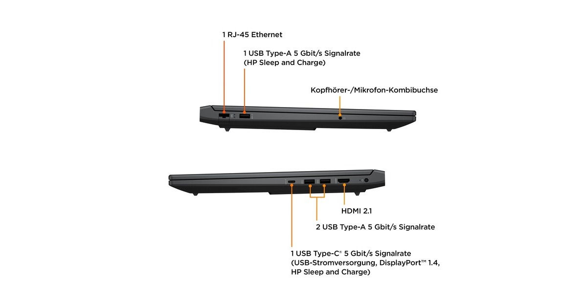 Victus by HP 16-r0177ng, Gaming-Notebook(grau, ohne Betriebssystem, 40.9 cm (16.1 Zoll) & 144 Hz Display, 512 GB SSD)