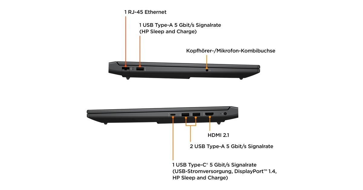 Victus by HP 16-s0175ng, Gaming-Notebook(grau, ohne Betriebssystem, 40.9 cm (16.1 Zoll) & 144 Hz Display, 1 TB SSD)