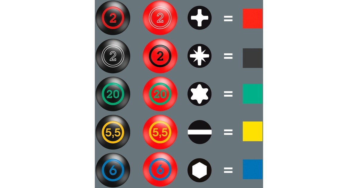 Wera 160 i/168 i/6 Schraubendrehersatz Kraftform Plus Serie 100 + Rack(rot/gelb, 6-teilig, mit Lasertip)