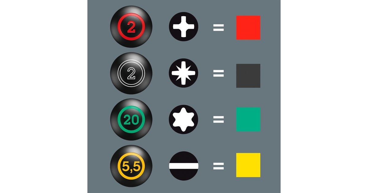 Wera 300/7 Mix 2 Schraubendreher-Satz Kraftform Plus(schwarz/grün, 7-teilig, Lasertip)