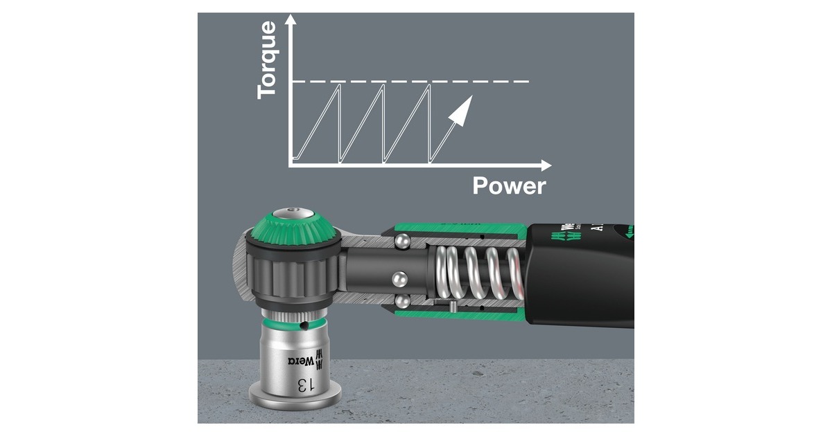 Wera Drehmomentschlüssel Safe-Torque A 1(schwarz/grün, 1/4