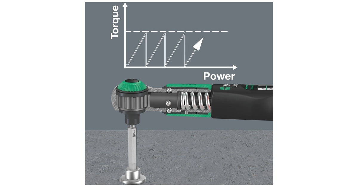 Wera Drehmomentschlüssel Safe-Torque A 2(schwarz/grün, 1/4