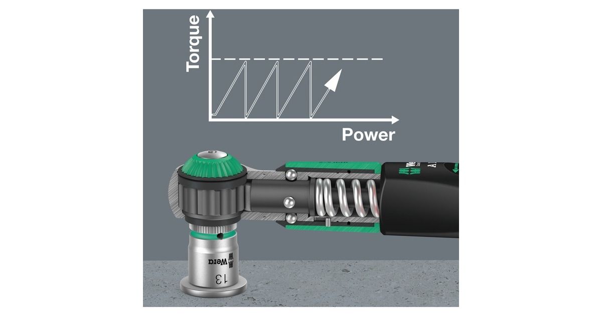Wera Safe-Torque A 1 Imperial Set 1, 10‑teilig, Drehmomentschlüssel(schwarz/grün, 1/4