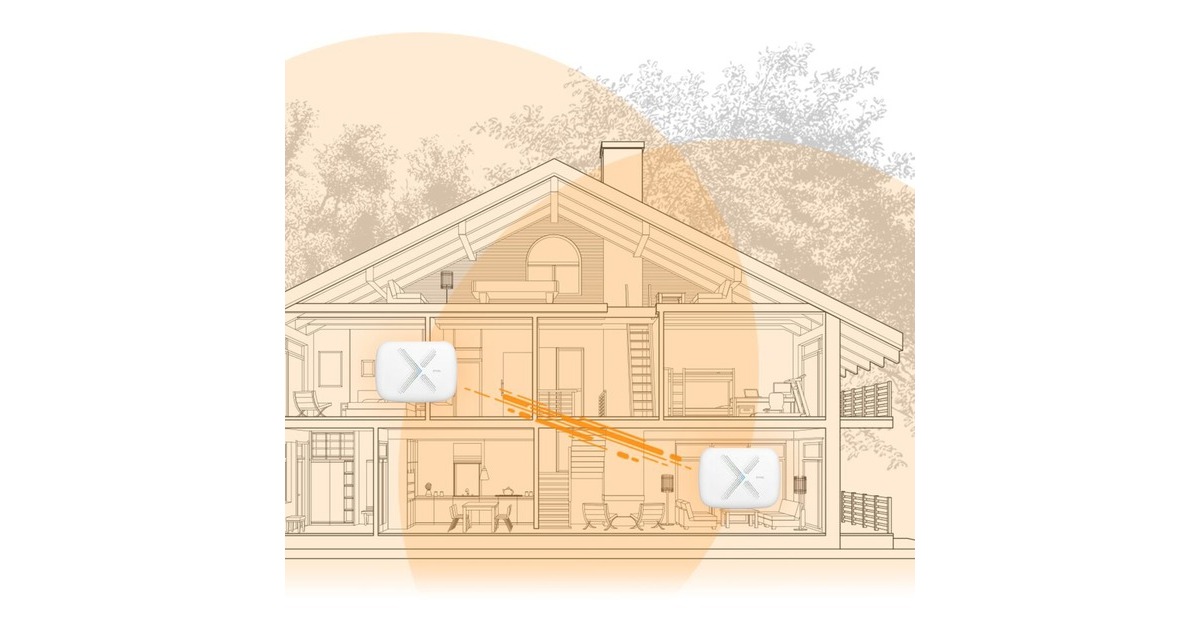 Zyxel WSQ50 Multy X AC3000 Tri-Band WLAN-System, Mesh Router(weiß, 2 Stück)