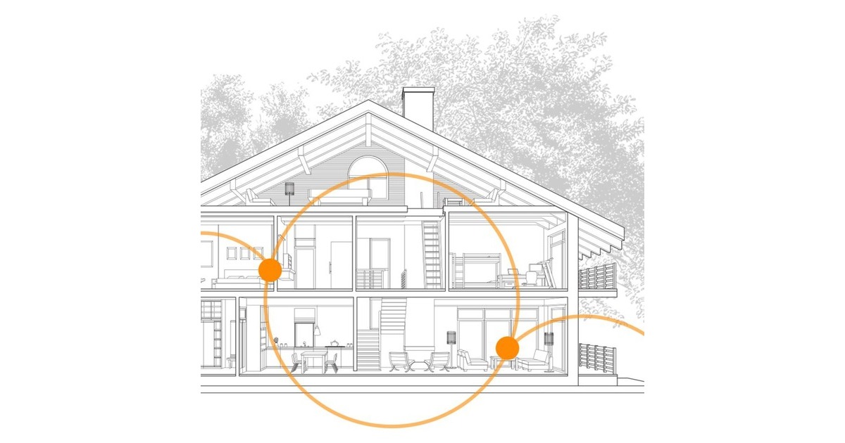 Zyxel WSQ50 Multy X AC3000 Tri-Band WLAN-System, Mesh Router(weiß, 2 Stück)