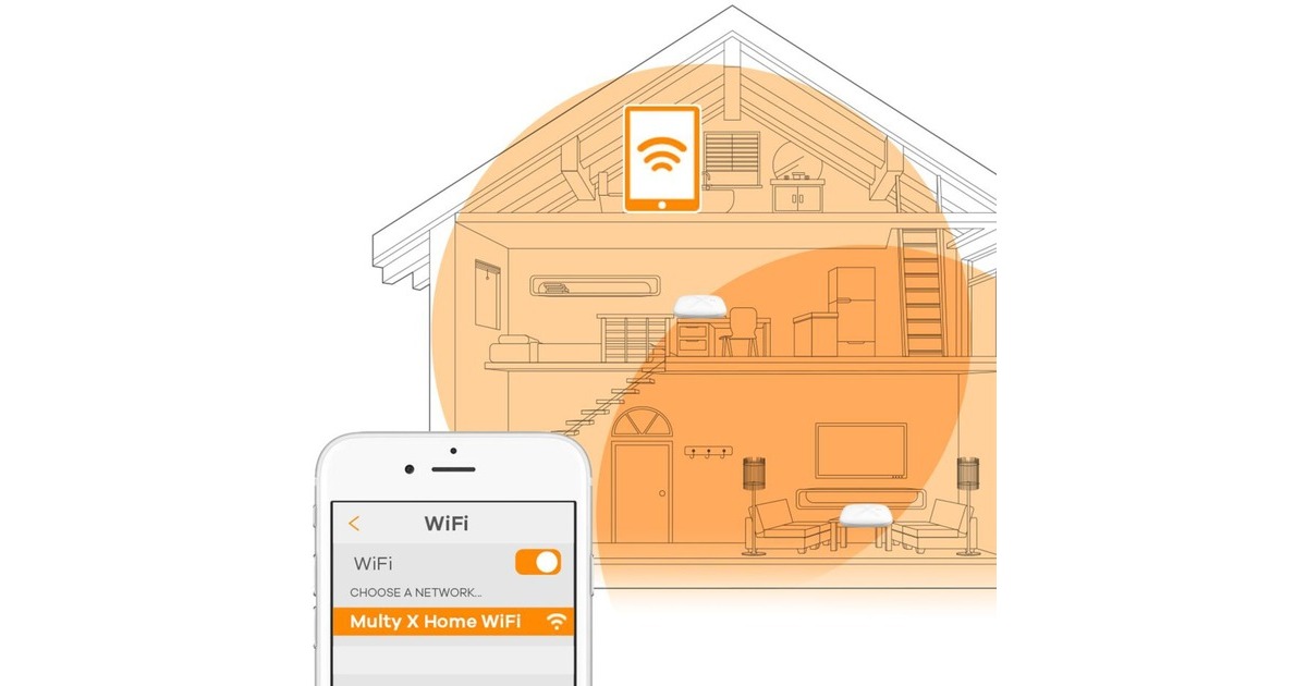 Zyxel WSQ50 Multy X AC3000 Tri-Band WLAN-System, Mesh Router(weiß, 2 Stück)