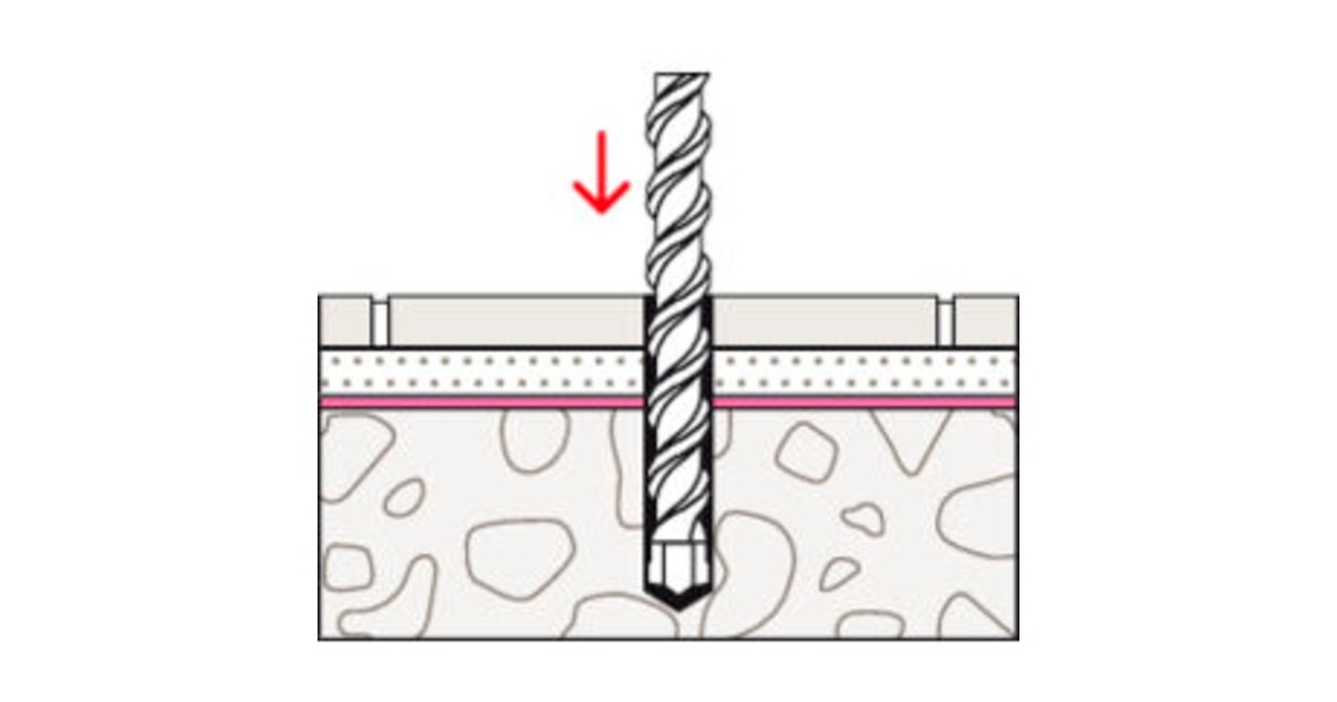 fischer Befestigungs-Set WC N, Dübel(hellgrau, 2-teilig, für Stand-WCs)