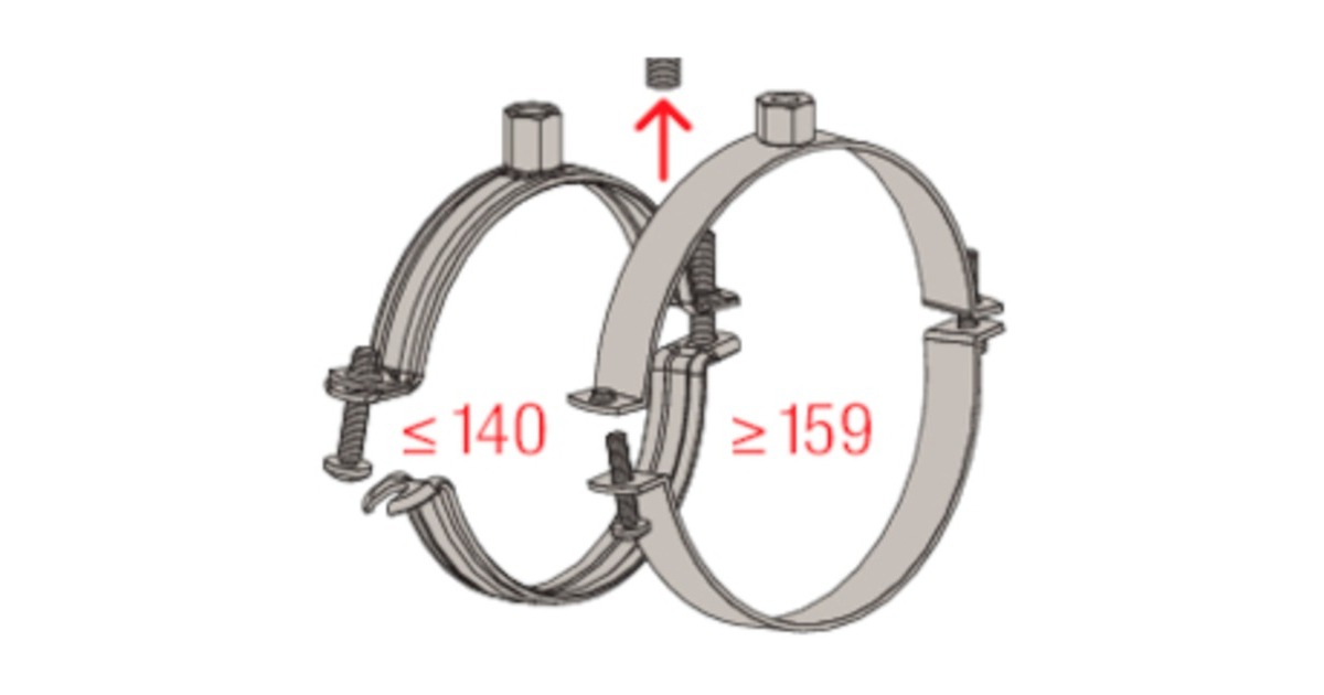fischer Rohrschellen-Set FGRS 20-24, mit Dübel(10 Stück)