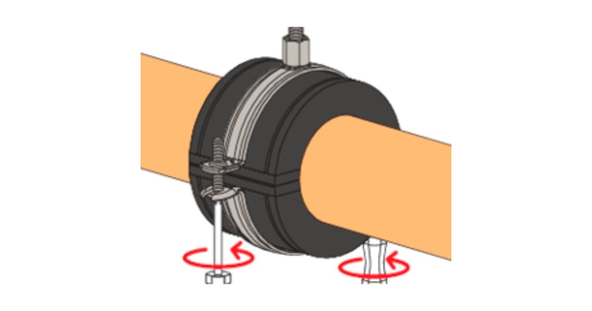 fischer Rohrschellen-Set FGRS 20-24, mit Dübel(10 Stück)