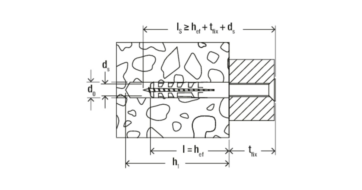 fischer Spreizdübel S 6 DP Doppelpack(hellgrau, 200 Stück)
