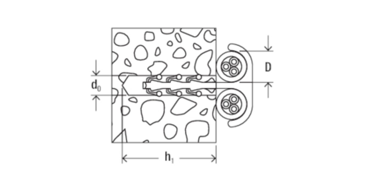 fischer Steckfix plus Zwillingsschelle SF plus ZS 10(hellgrau, 100 Stück, mit Doppelbügel)