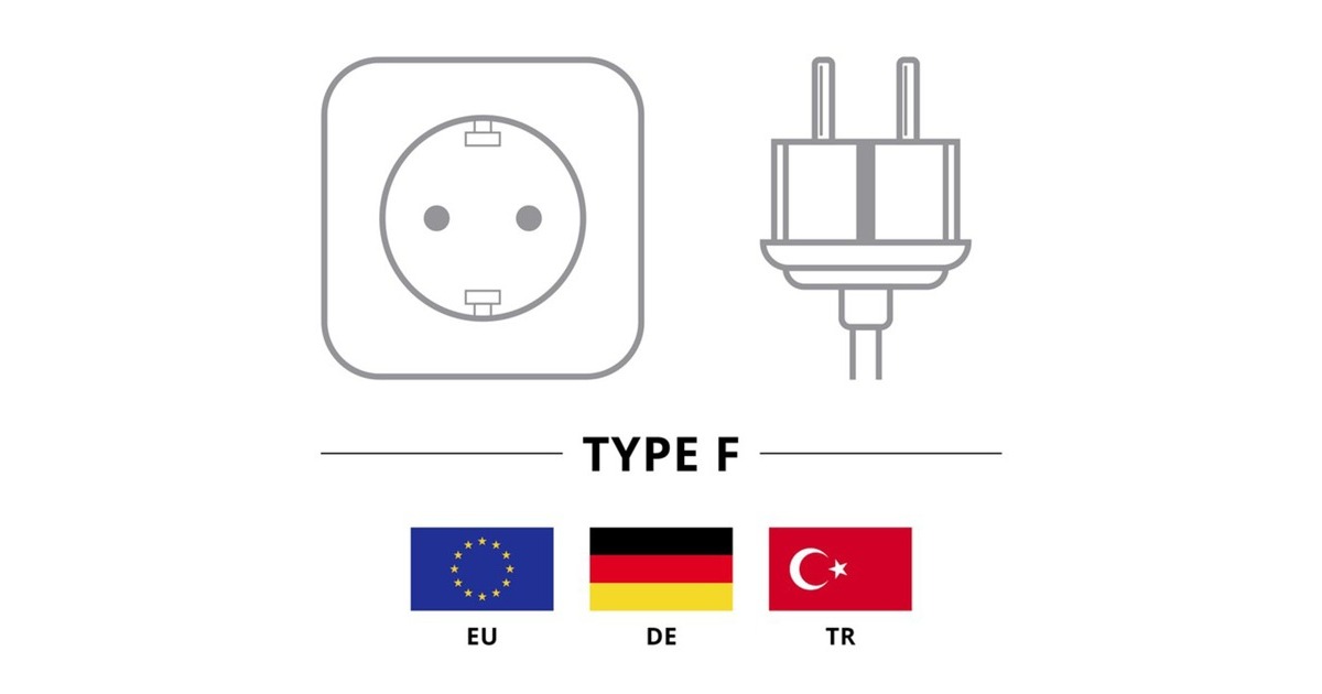 goobay Netzkabel mit abgewinkeltem Schutzkontakt(schwarz, 5 Meter)