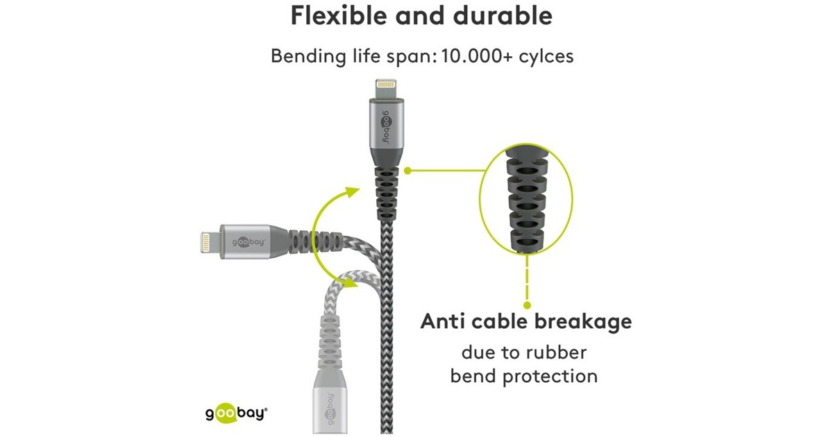 Lightning Stecker(grau/silber, 50cm, gesleevt, Metallstecker)