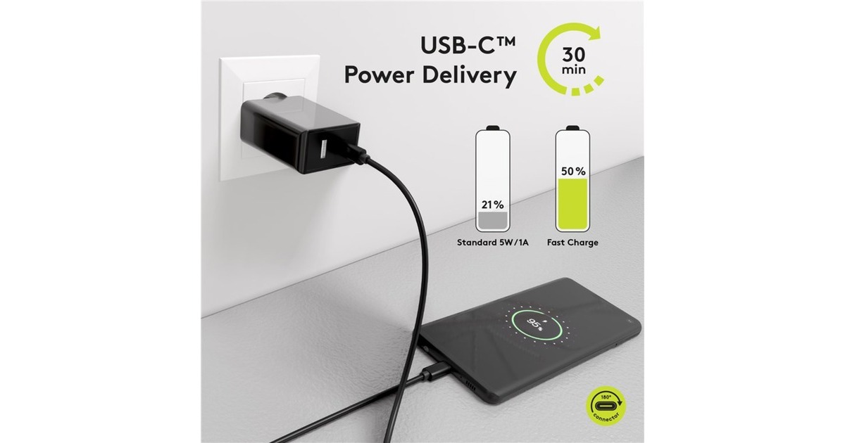 USB-C Stecker(schwarz, 0,5 Meter, PD, Laden mit bis zu 100 Watt)