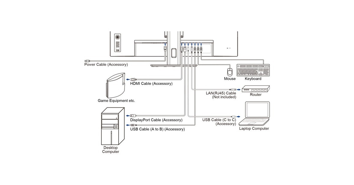 iiyama ProLite XCB3494WQSN-B5, LED-Monitor(86 cm (34 Zoll), schwarz (matt), UWQHD, VA, USB-C, 120Hz Panel)